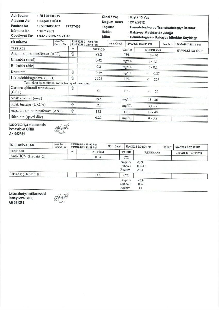 Qriplə başlayıb, leykozla bitdi: Bahalı müalicəyə ehtiyacı olan Əli Əhədovun hekayəsi (FOTO/VİDEO)